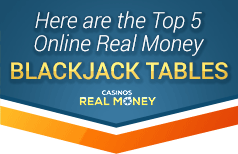 Best blackjack online casino usa